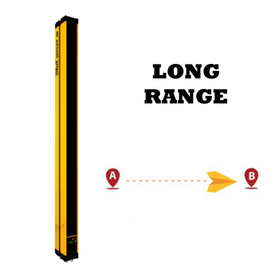 LONG RANGE